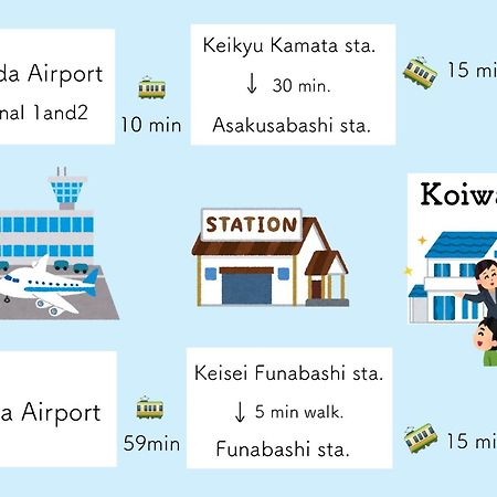 Koiwa Detached House 小岩駅にある戸建のおうち 完全分離型住宅2F Prefektura Tokio Exteriér fotografie